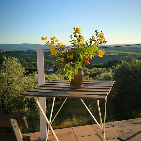 Terrazza Sul Chianti Greve in Chianti
