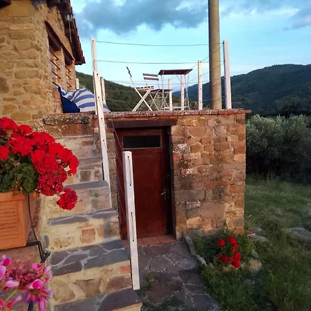 Terrazza Sul Chianti Villa