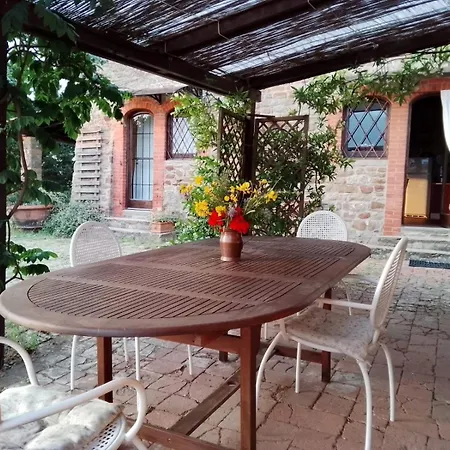Terrazza Sul Chianti