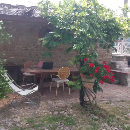 Βίλα Terrazza Sul Chianti