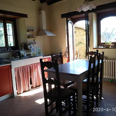 Terrazza Sul Chianti * Greve in Chianti