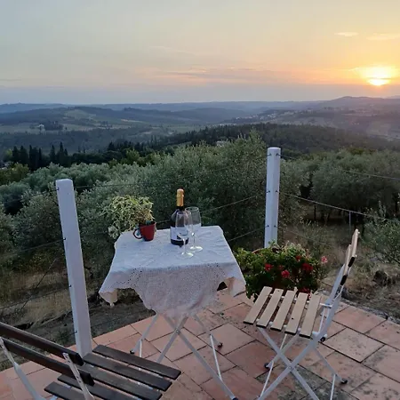 Villa Terrazza Sul Chianti Greve in Chianti