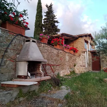 ヴィラ Terrazza Sul Chianti グレーヴェ・イン・キアンティ