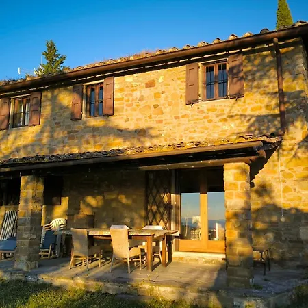 Terrazza Sul Chianti ヴィラ グレーヴェ・イン・キアンティ